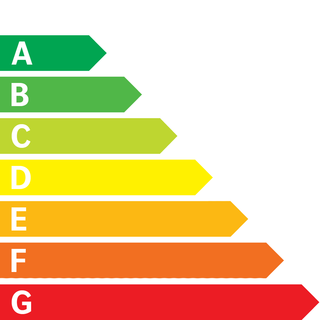 Etiquette Energie iconnue