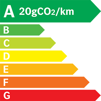 Image etiquette energetique